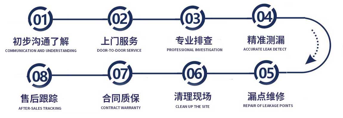 临安修漏水流程